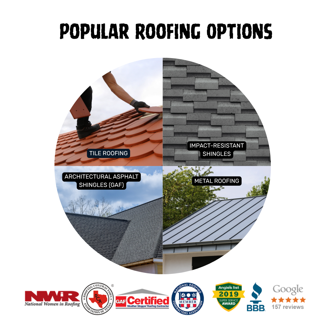 Popular Roofing Options