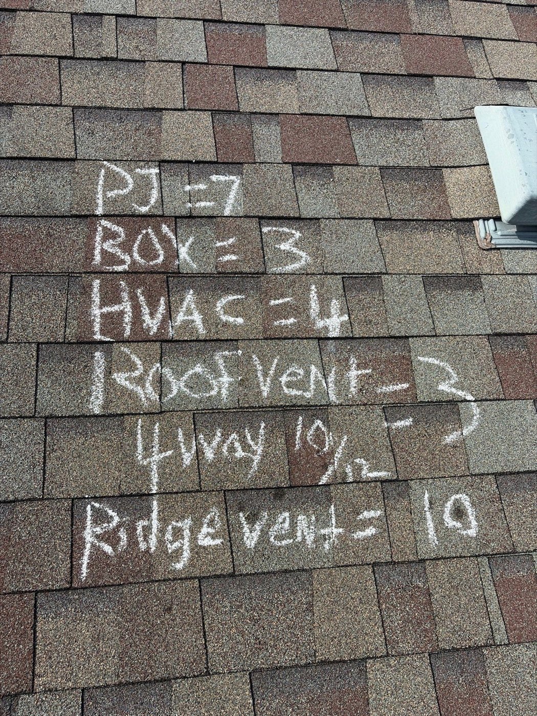Texas roofing cost comparison chart